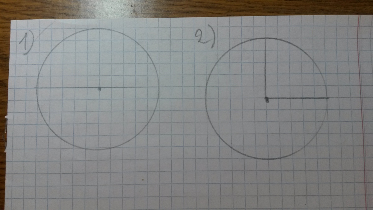 Начертить окружность диаметром 3 см. Начерти окружность проведи в ней диаметр. Окружность и точки на ней. Как начертить окружность диаметром 7 см. Окружность урок.