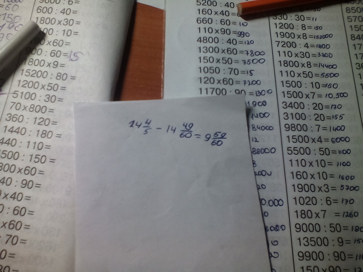 Объем символ. Минус один плюс минус один. Минус 14 это. Минус пять плюс минус пять. Минус 14 это.