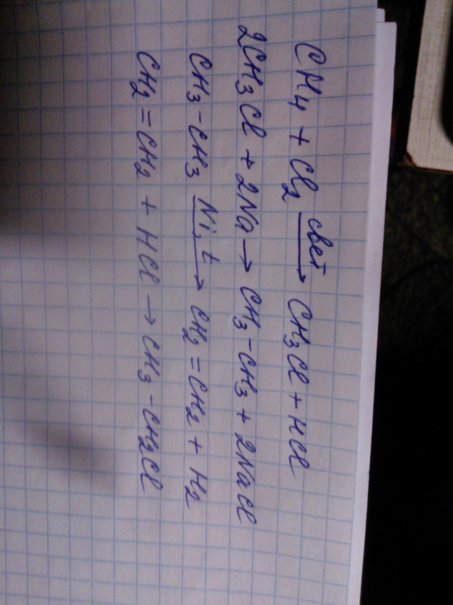 C ch4 ch3br c2h6. Осуществить превращение ch4 ch3cl c2h6 co2. Ch4-c2h2 осуществить превращение. Превращение c6h12 в c3h6o2. Ch4 c2h2.