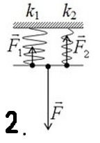 Частота малых свободных колебаний. Амплитуда малых свободных колебаний пружинного маятника 9 см. Ghe;sysq маятник. Три пружинных маятника с жесткостью пружины. Колебания механической системы пружин.