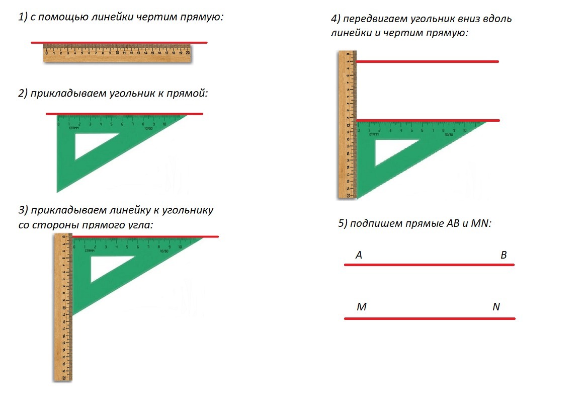 Построение параллельной прямой. Как начертить параллельные прямые с помощью линейки. Начертить параллельные прямые с помощью линейки и треугольника. Параллельные прямые 6 класс. Практические способы построения параллельных прямых.