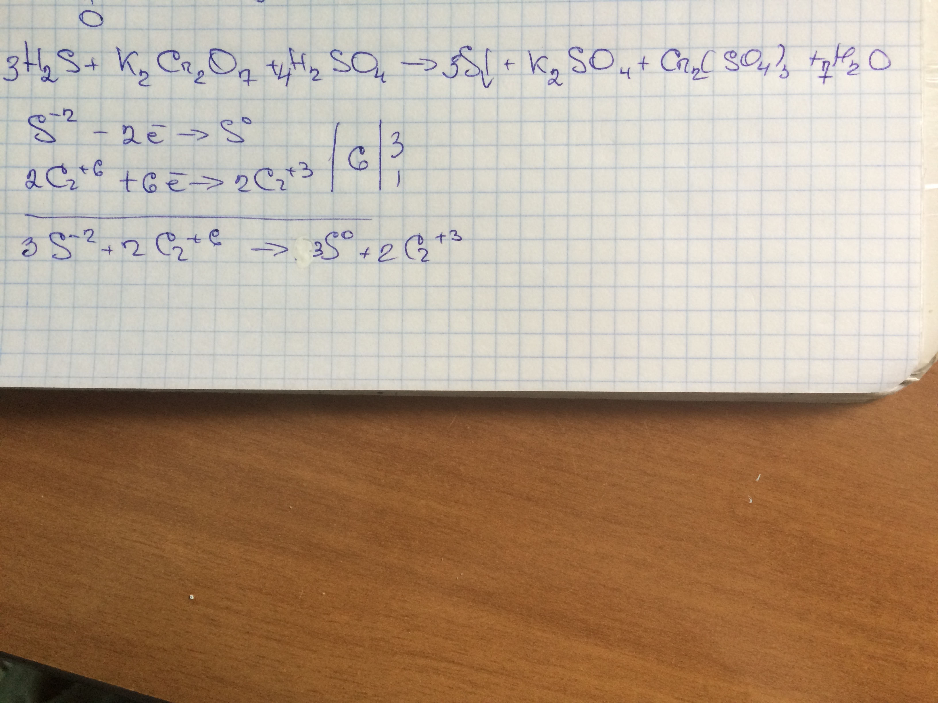 K2cr2o7 K2so3 H2so4 Cr2 So4 3 K2so4 H2o - H2S + K2Cr2O7 + H2SO4 - > ; S + Cr2(SO4)3 + K2SO4 + H2O электронный