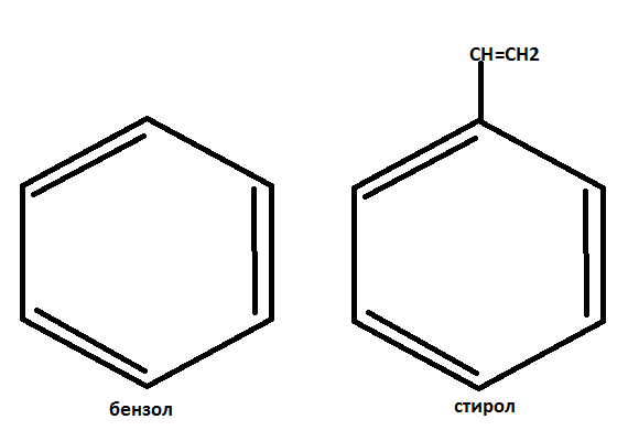 Толуол сн3. Изомеры бензола с6н6. Изомерия гомологов бензола. Толуол сн3. Метилбензол ch3cl.