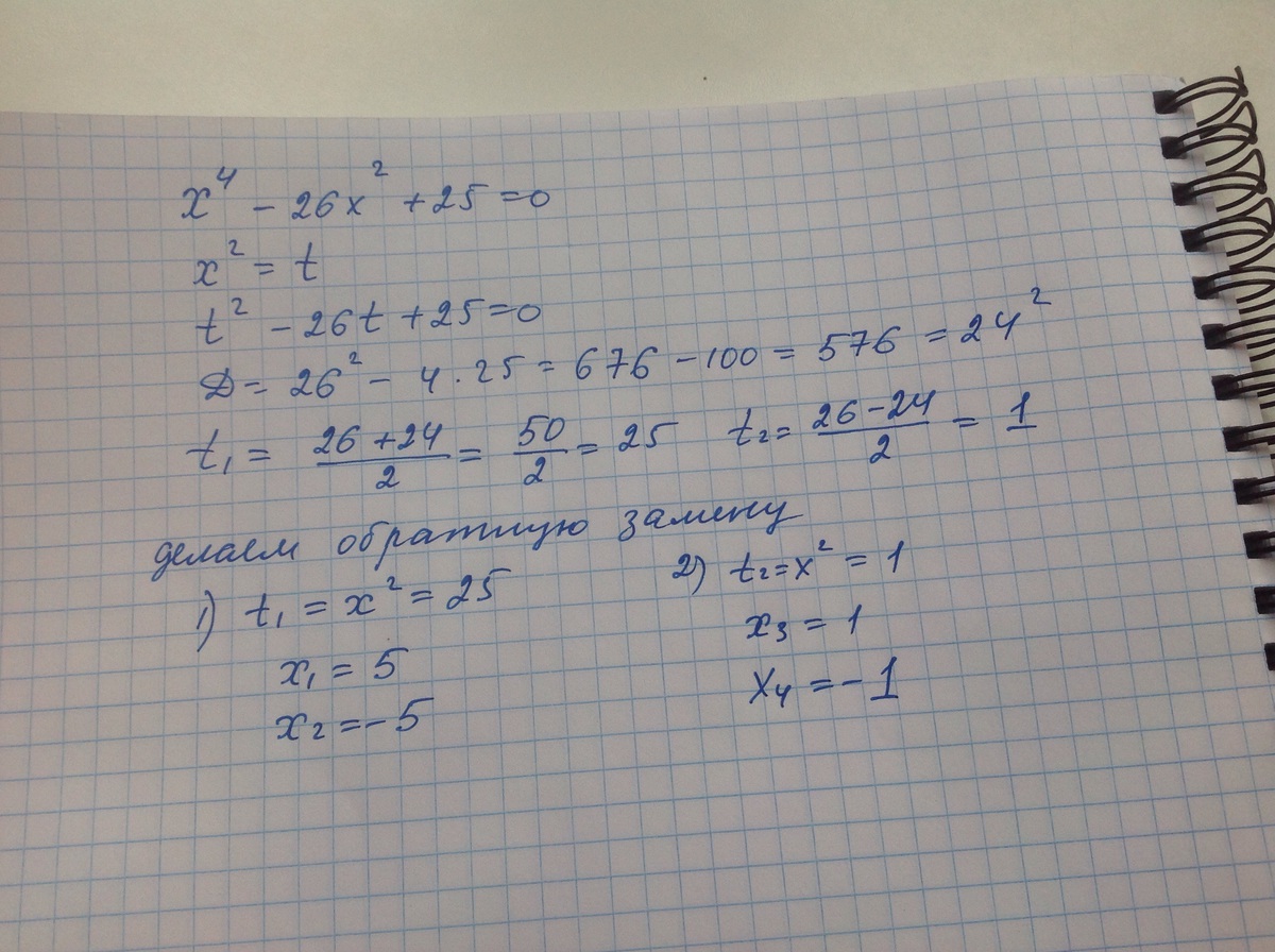 Неравенство x:2-36>0. Х в степени 1/3. -x²-3x+11=0. X2 3x 2 26 0. X2 3x 2 26 0.
