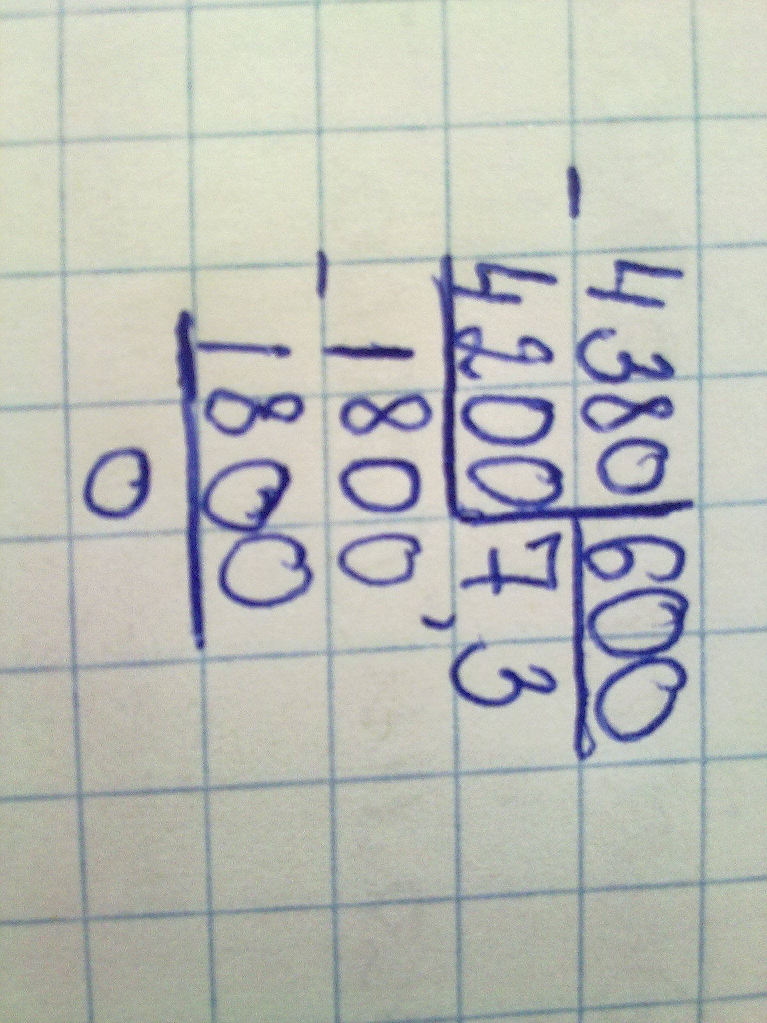 5100 600. 5100 600. Паяльная печь для smd. 5100 600 столбиком. 5100 600.