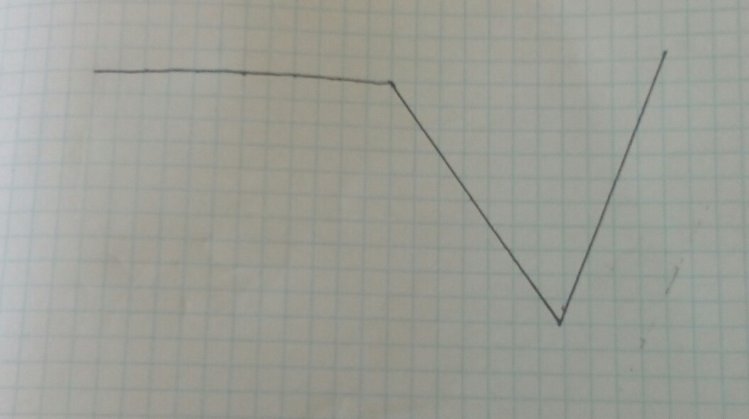 Начерти ломаную состоящую из трех звеньев. Ломаная состоящая из 3 звеньев. Начерти ломаную из трё. Начерти ломанную из трёх звеньев. Начерти ломаную из трех звеньев так чтобы длина первого звена.