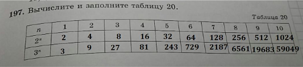 Заполните таблицу вычислив значения выражения 3x 4. Заполните таблицу вычислив значения выражения 3x 4
