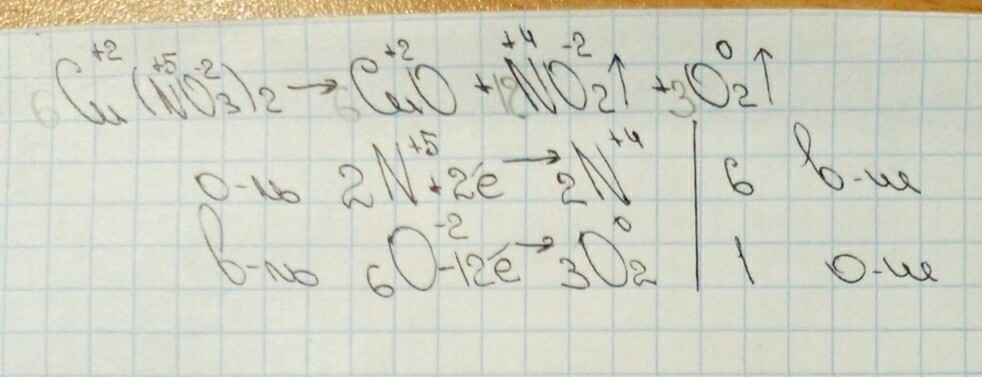 Cuo+2hno3. Азотная кислота cu hno3. Cu no3 2 разложение cuo no2 o2. Cu no3 2 cuo no2 o2 электронный баланс. Из cuo в cu.