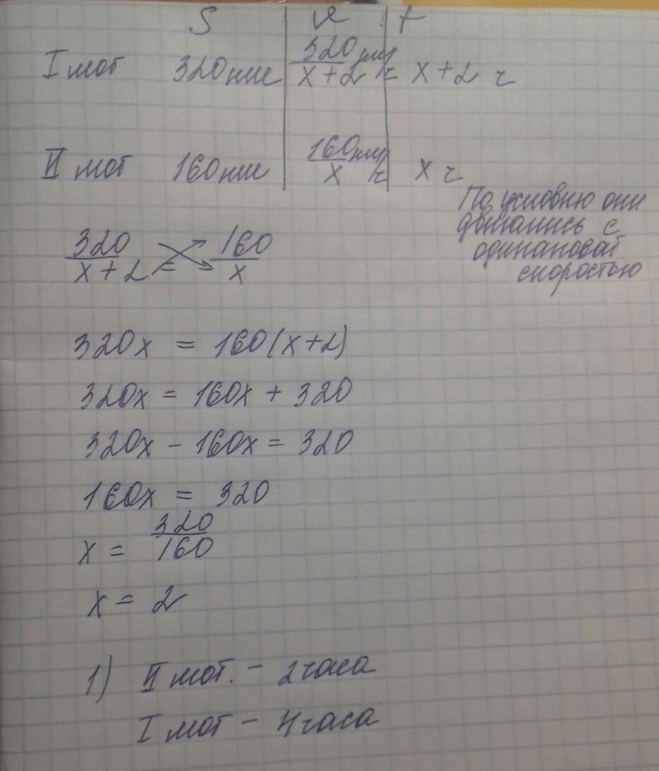 Мотоциклист ехал по грунтовой дороге со скоростью 30 километров в час. Как посчитать пробег. Проехал 250 километров. Формула расчета топлива по километражу. Проехал 250 километров.