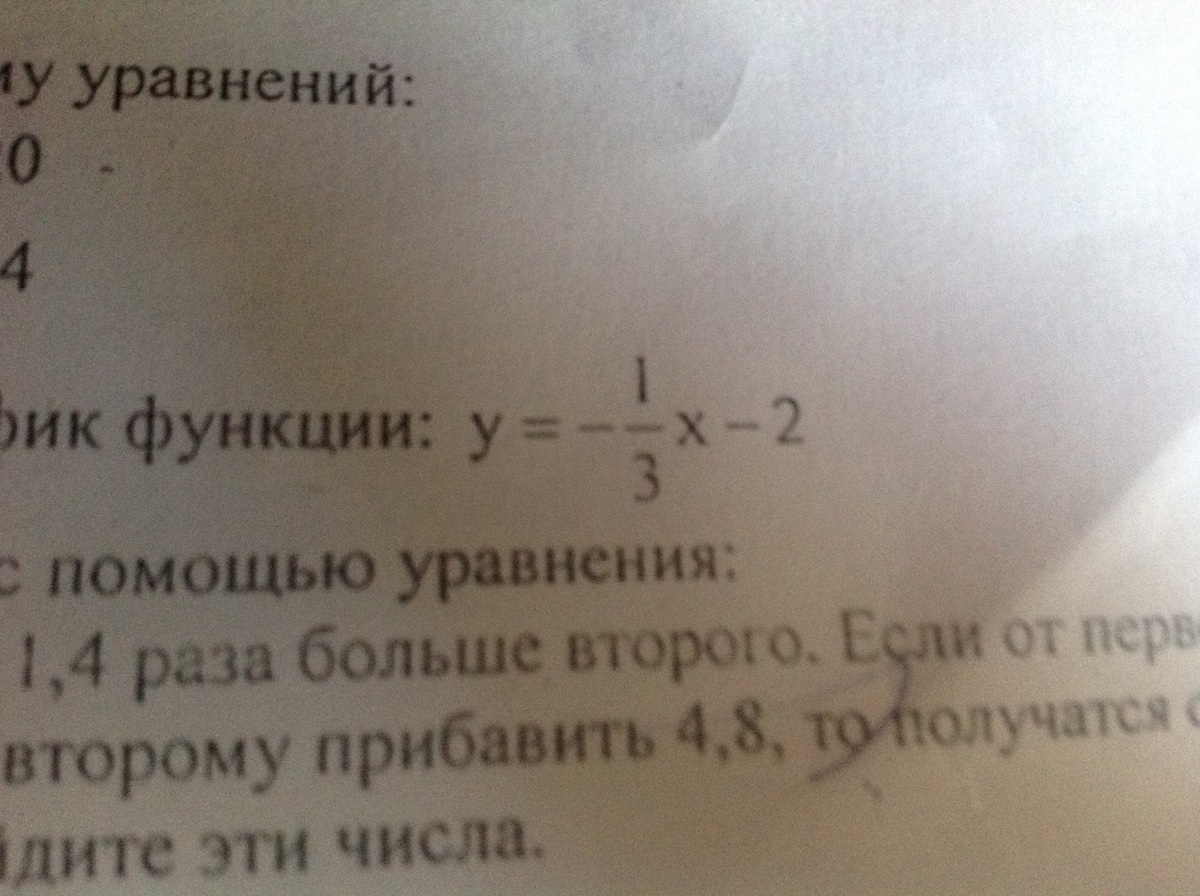 Постройте график функции?