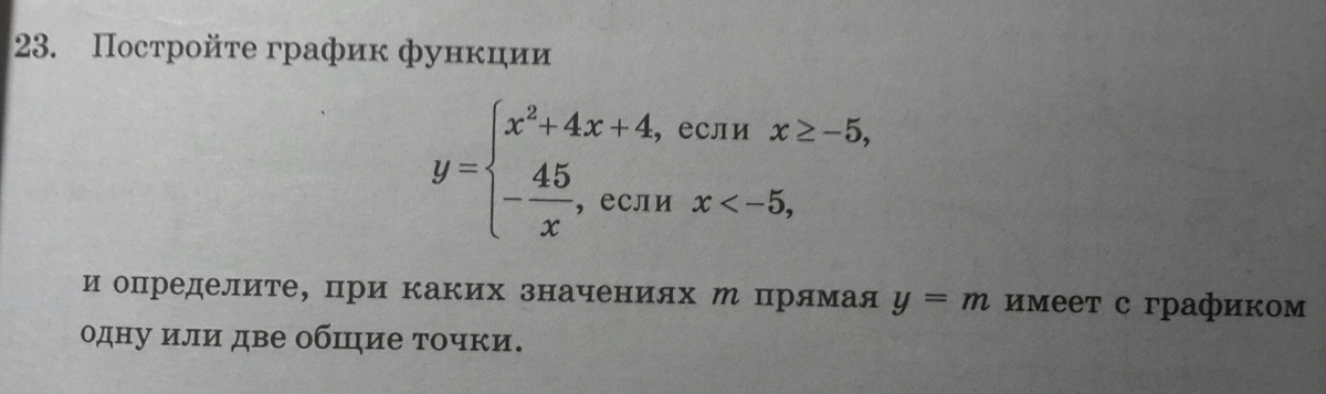 Помогите построить график функции пожалуйста?
