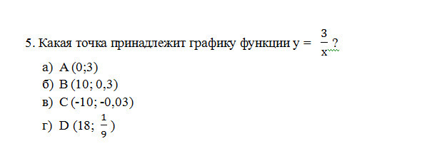Какая точка принадлежит графику функции?