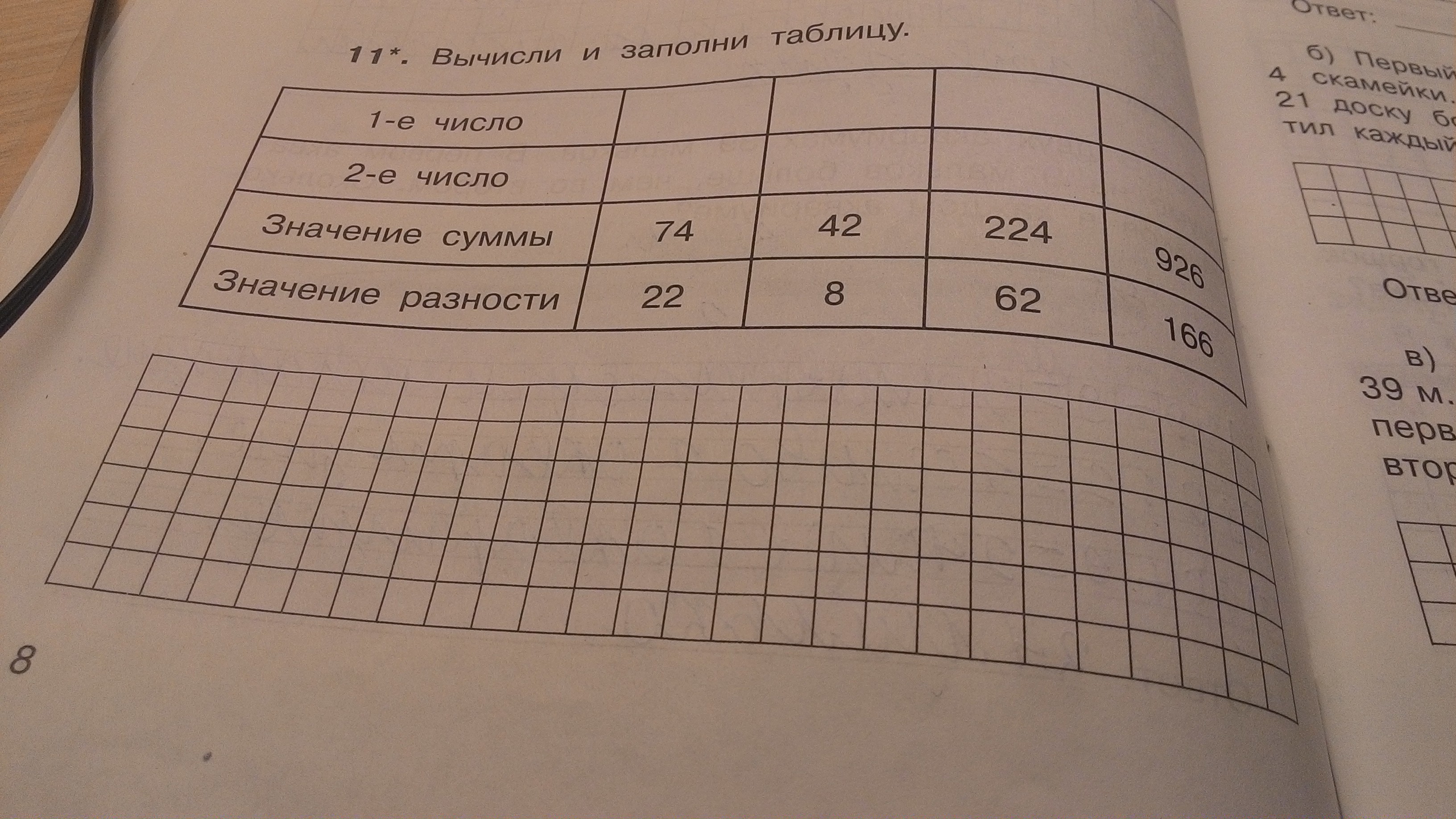 Заполните таблицу вычислив значения выражения 3x 4. Заполните таблицу вычислив значения выражения 3x 4