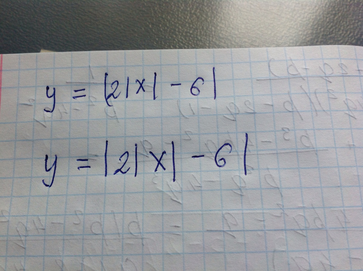 Помогите с графиками функций пжл?