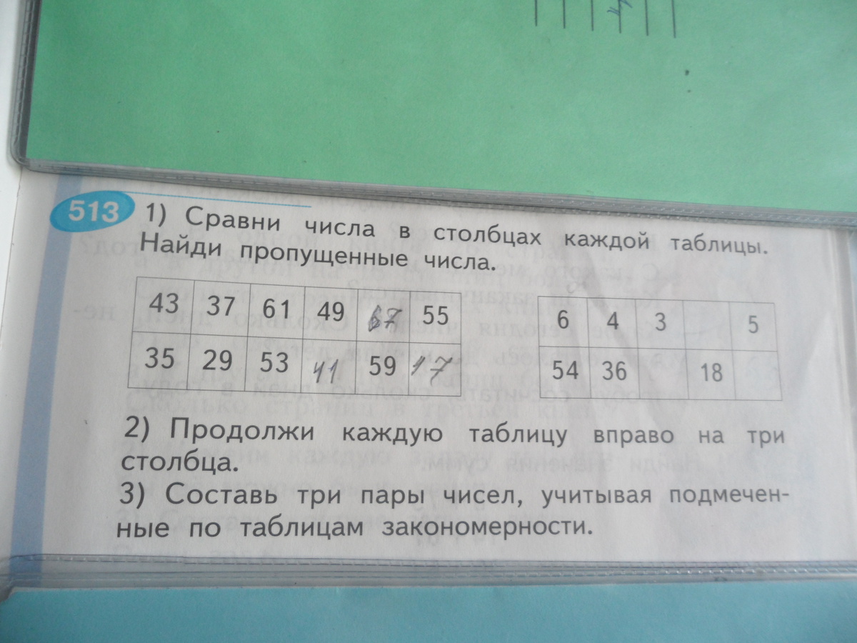 Разрядные слагаемые 1 класс карточки. Вставь в таблицу значения сумм чисел. Слагаемое слагаемое сумма 1 класс таблица. Вычислите значение суммы. Слагаемое слагаемое сумма 1 класс таблица.