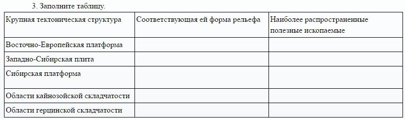 Соотнеси формы рельефа с тектоническими структурами. Таблица тектонические структуры формы рельефа полезные ископаемые. география 8 класс формы рельефа таблица. таблица по географии тектоническая структура. форма рельефа тектоническая структура полезные ископаемые.