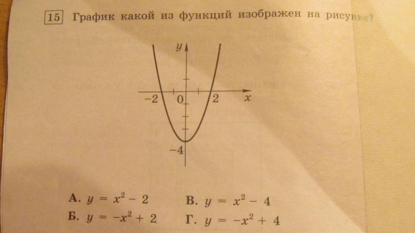 Срочно помогите пожалуйста?