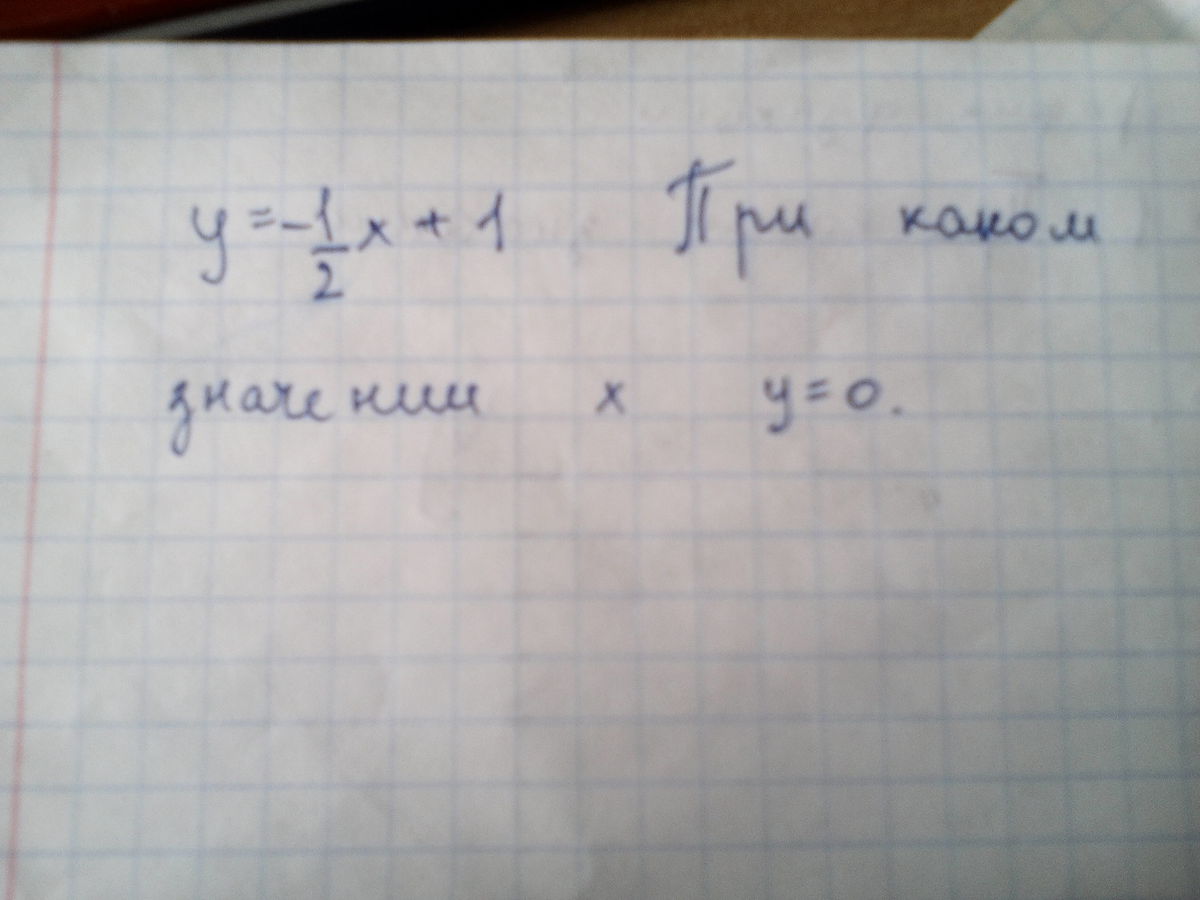 Помогите построить график функции?