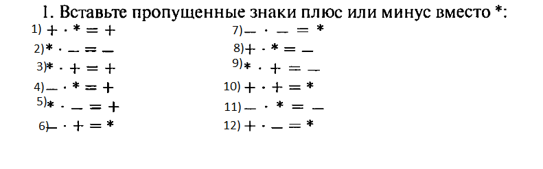 Минус на плюс дает при делении. Правило плюс на минус. Умножение отрицательных чисел. Математические знаки. Минус-плюс.