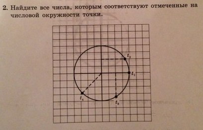 Запиши какие числа на числовом луче. Записать числа буквами. Запиши числа в порядке их увеличения. Запиши все числа которым соответствует. 10 любых цифр.