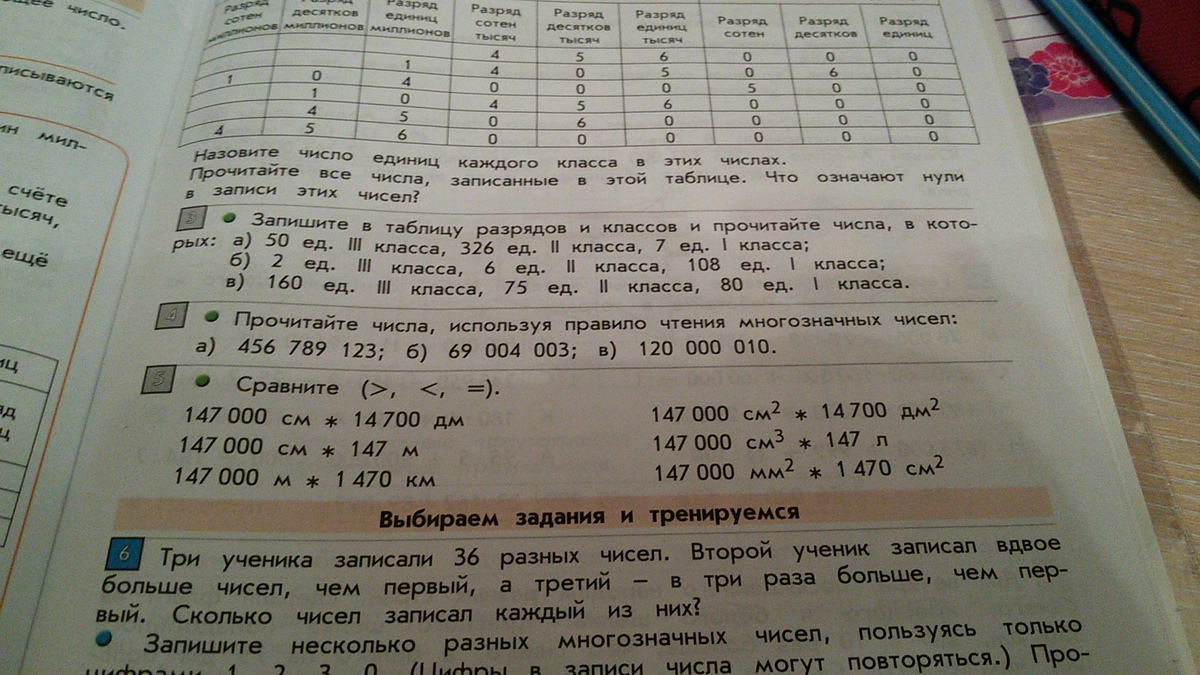 305020 разбить на классы. Разбей каждое число на классы вертикальными линиями. разбей каждое число на классы вертикальными линиями 96600 38591. сравнить 5,32и 5,099. учебник были прохождения 1 по 1 классам.