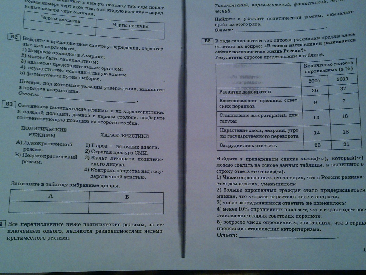Тест 3 политические режимы 9 класс обществознание. Тест на политические взгляды. Политические режимы тест. Тест 3 политические режимы 9 класс обществознание. Тесты с ответами политические режимы.