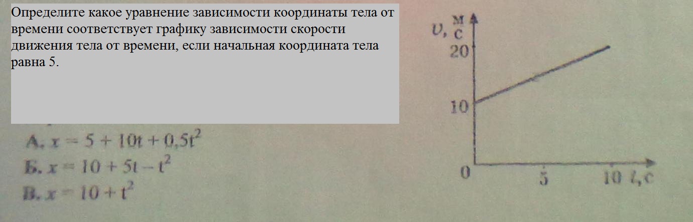 Построить график зависимости координат от времени. Уравнение зависимости координаты. Уравнение зависимости скорости и координаты от времени. Уравнение зависимости координаты от времени. Уравнение зависимости по графику.