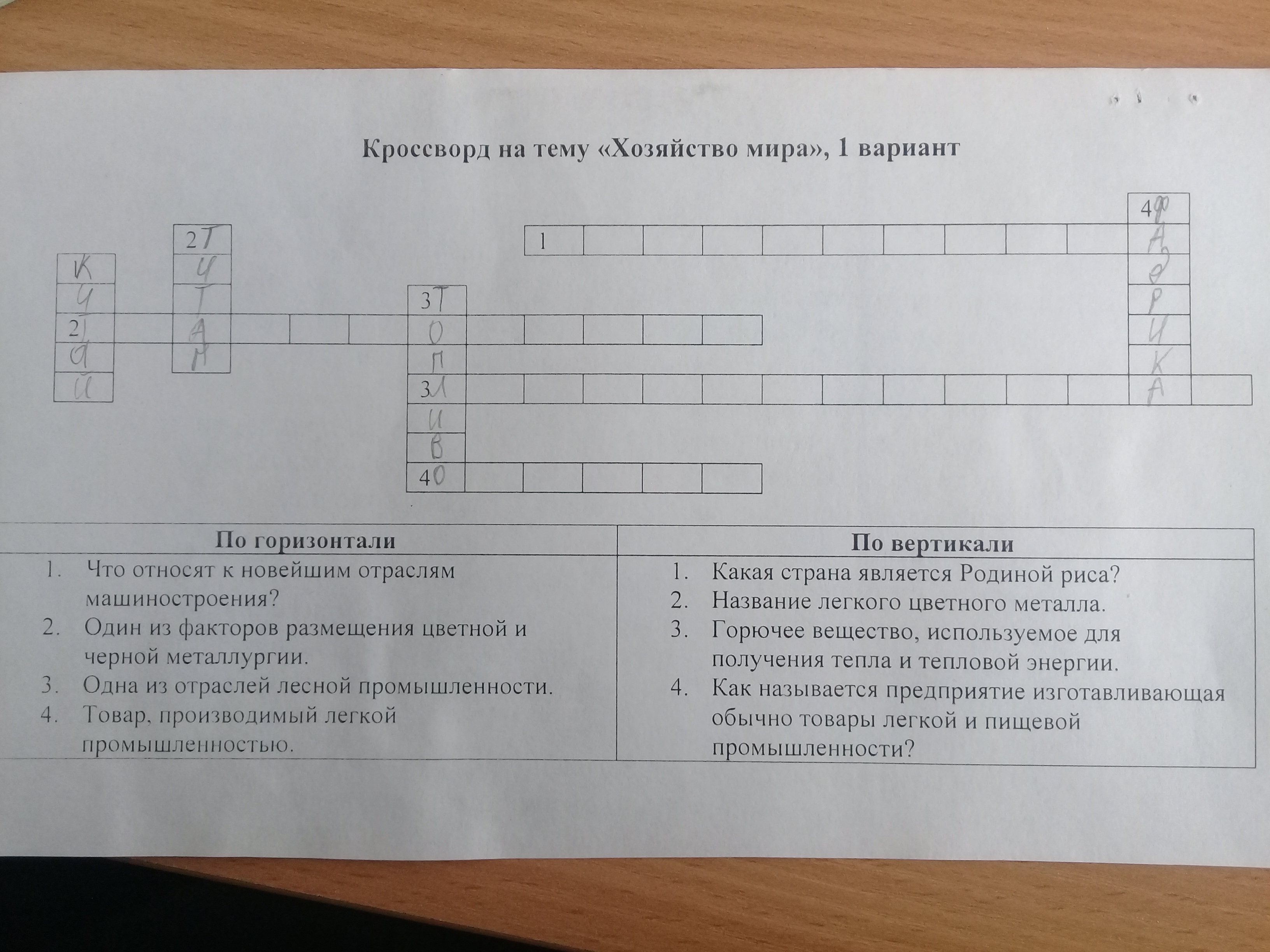 Кроссворд мир профессий