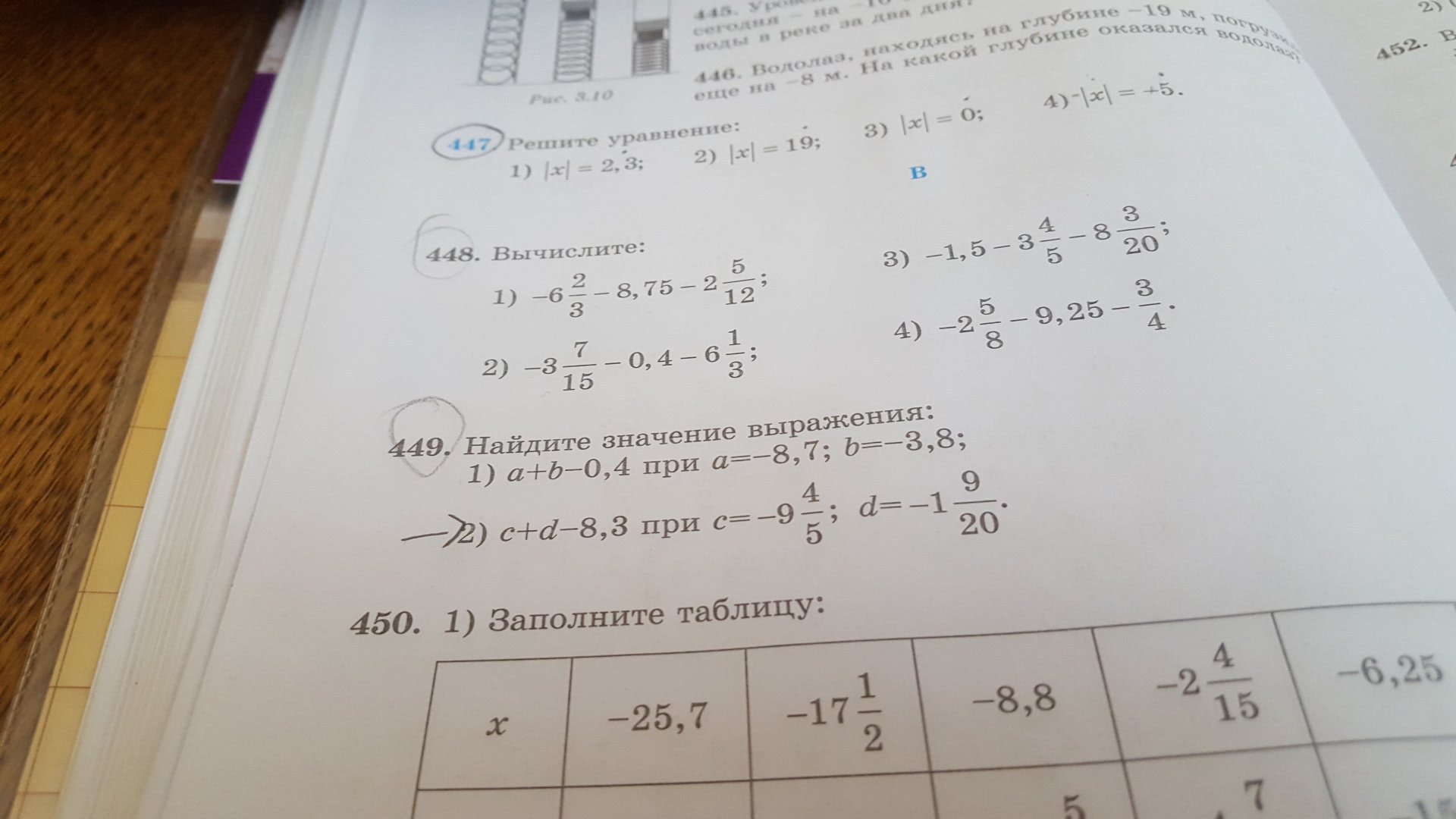 Найти значение выражения. Вычисли выражение 1/3-1/5-1/7-1/9. 3 в минус 4 степени дробь. Нахождение значения выражения 4 класс. Минус 6 минус 6 минус 6 минус 6.