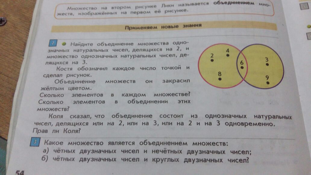 Множество четных двузначных чисел. Множество двузначных чисел запись которых оканчивается цифрой 1. Задачи на множества. Запишите с помощью фигурных скобок множество. Число принадлежит множеству.