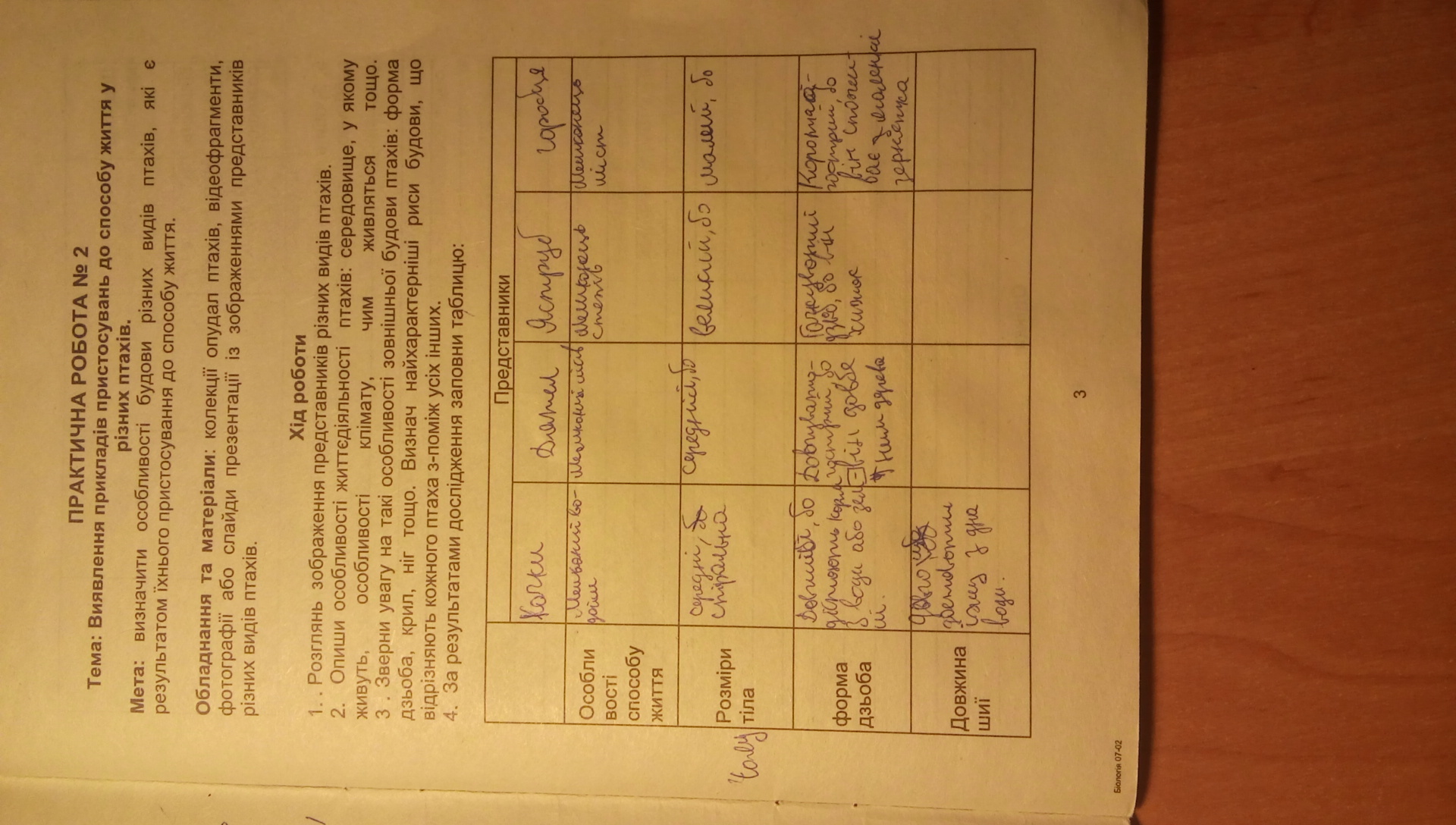 Написати і пояснити чому так?