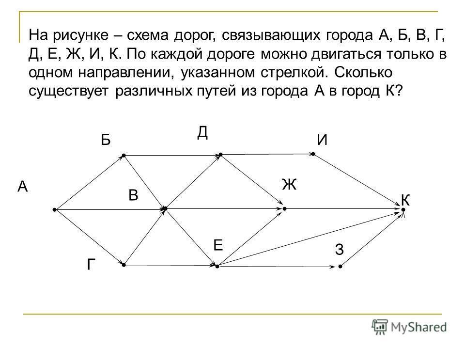 Задание 11 огэ информатика. Схема дорог связывающих города. На рисунке схема дооог св. На рисунке схема дорог связывающих города а б в г д е к по каждой. Рис 1 схема дорог.