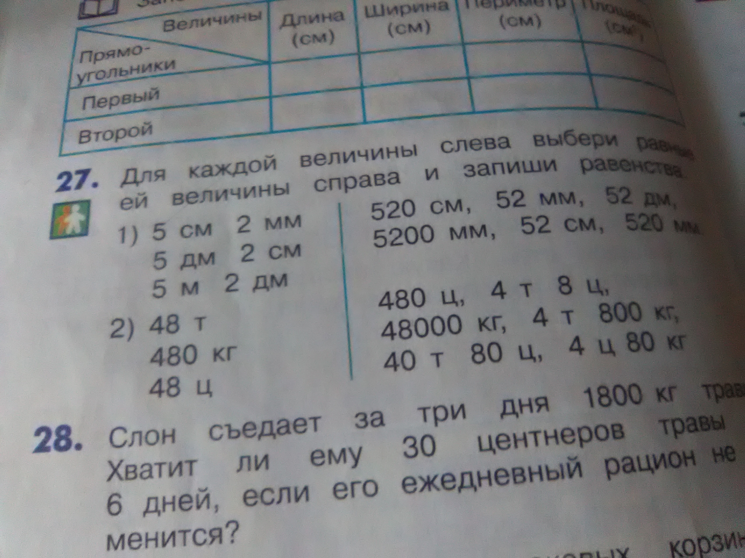Как записать равенство. Найди равные величины и запиши равенства 81. Вставь пропущенные числа. Вставь пропущенные числа и запиши верные равенства. Найди равные величины и запиши равенства 81.
