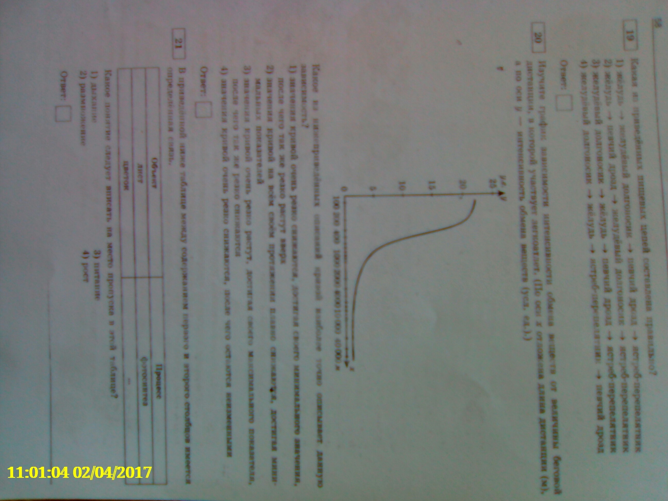 Напишите правильные ответы?