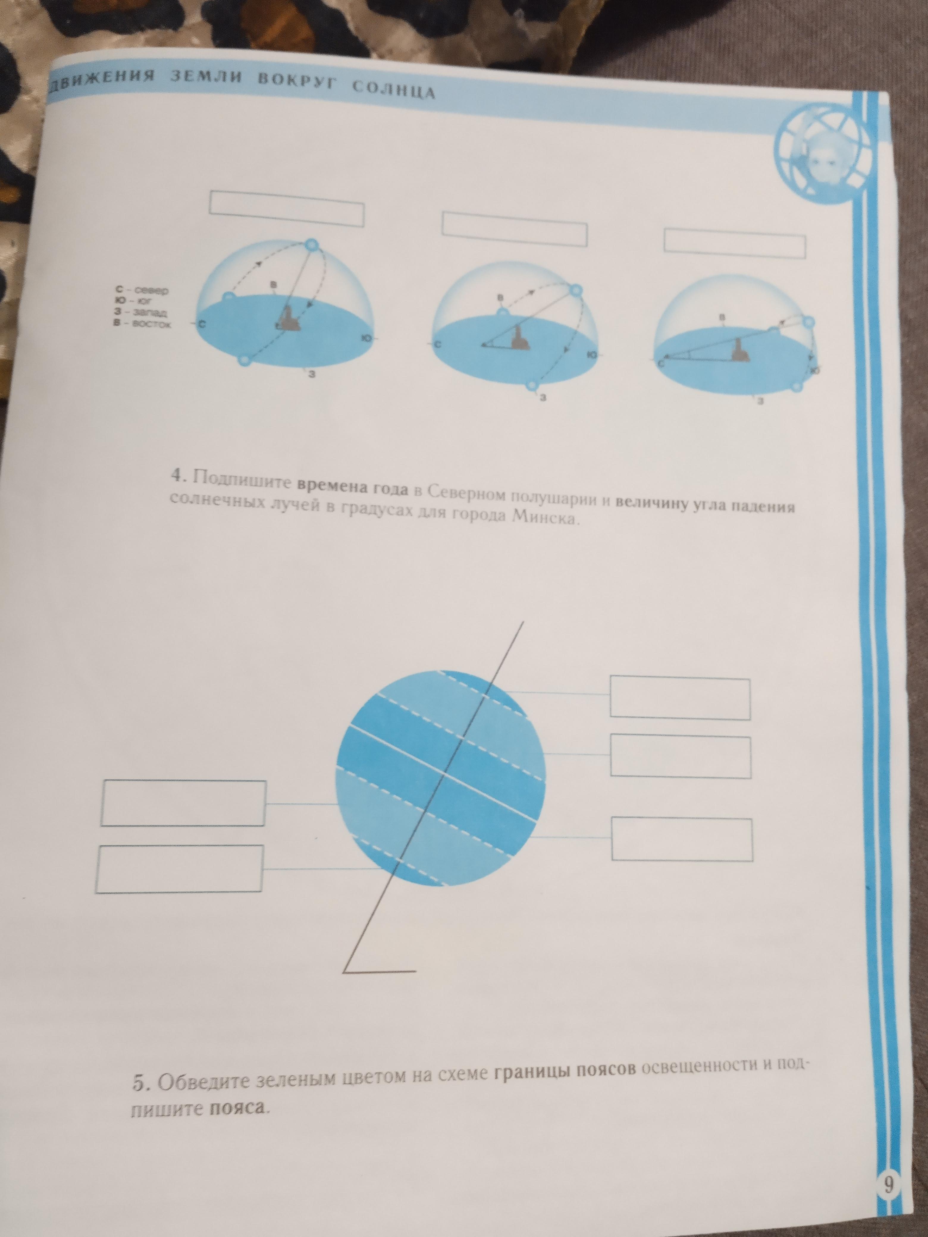 Помогите по человек и миру 5 класс контурная карта?