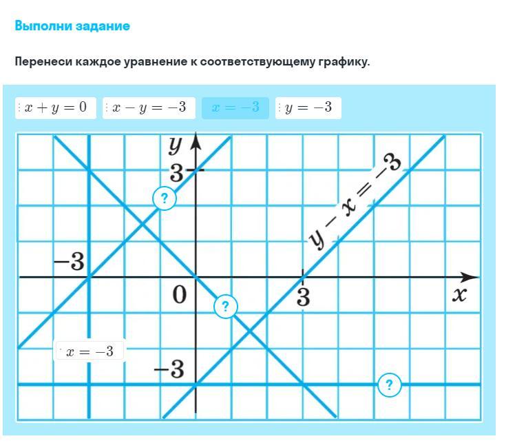 Линейные уравнения помогите плз?