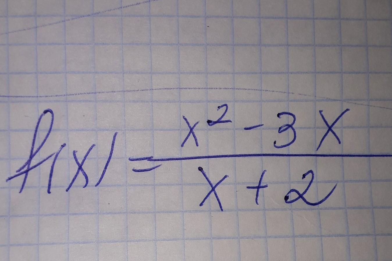 Знайдіть похідну функції?