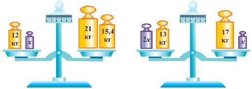 ПОМОГИТЕ ПОЖАЛУЙСТА?