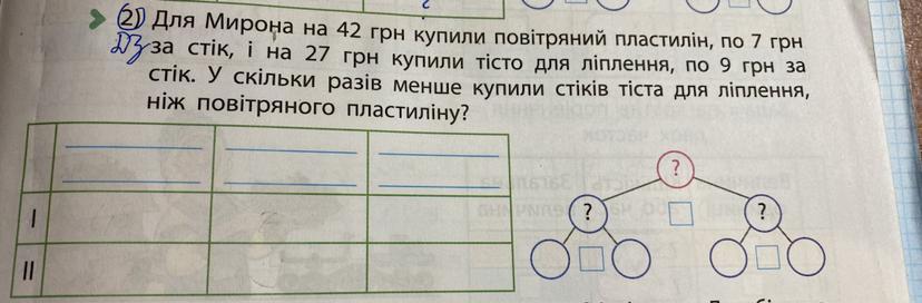 Допоможіть будь ласка?